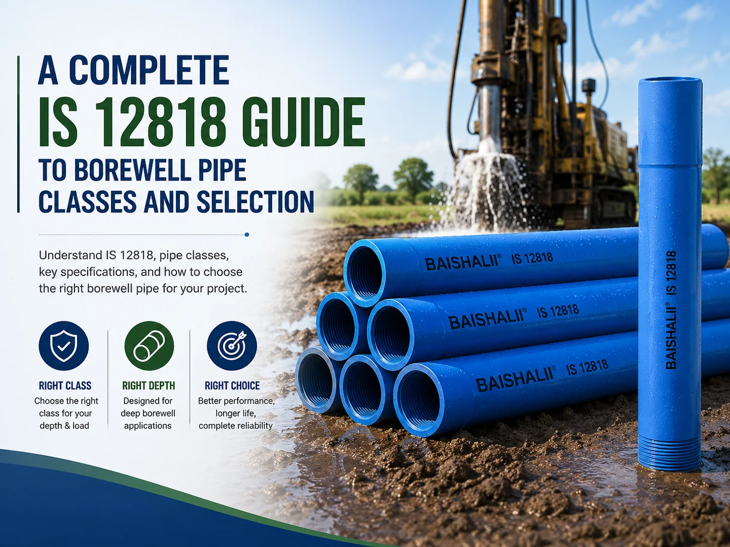 A Complete IS 12818 Guide to Borewell Pipe Classes and Selection